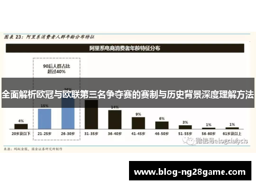 全面解析欧冠与欧联第三名争夺赛的赛制与历史背景深度理解方法 全面解析欧冠与欧联第三名争夺赛的赛制与历史背景深度理解方法